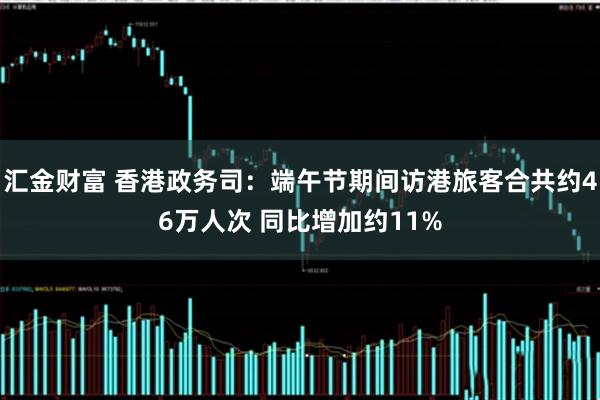 汇金财富 香港政务司：端午节期间访港旅客合共约46万人次 同比增加约11%